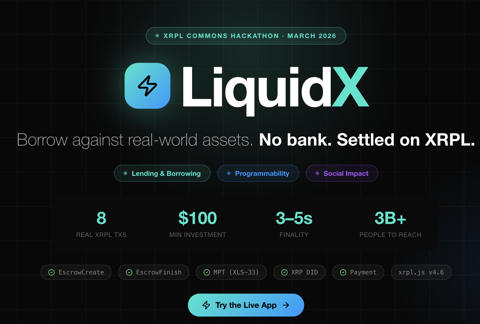LiquidX RWA Lending Protocol